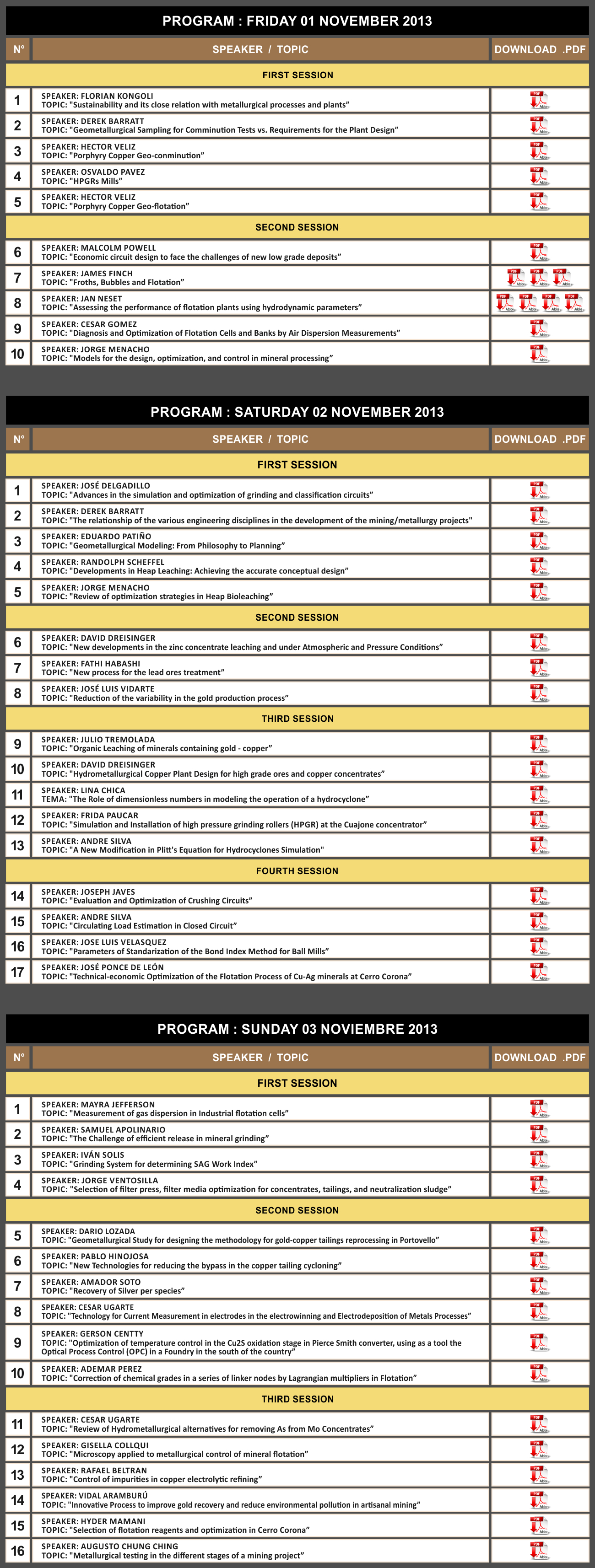 programa